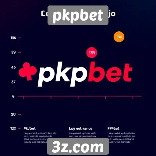 História e evolução do pkpbet no mercado