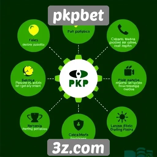 Comparativo entre pkpbet e outras plataformas de apostas