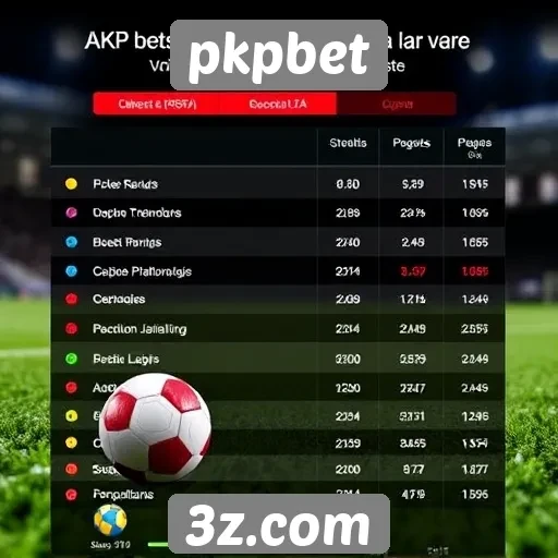 Estudo sobre a popularidade dos jogos de apostas no pkpbet